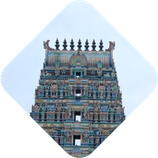 City Image