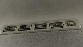 Used 2014 Maruti Suzuki Ertiga [2012-2015] VDi Diesel Manual top_features Rear AC vents