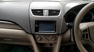 Used 2015 Maruti Suzuki Ertiga [2015-2018] ZXI Petrol Manual interior MUSIC SYSTEM & AC CONTROL VIEW